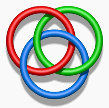 borromean ring
