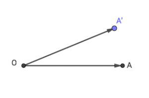Angle