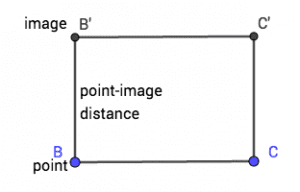 Point Image distance