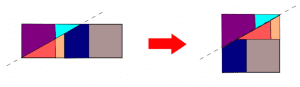 Square trisection: Three squares to One square