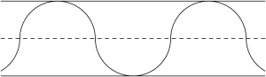 amc 8 2014 problem no 25