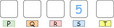 Divisibility Rule- Step 2