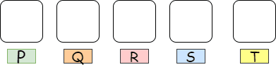 Divisibility rule step 1