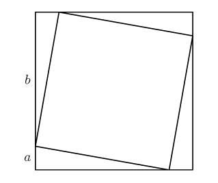Area of triangle and square