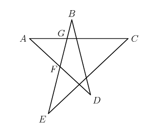 Angles of Star