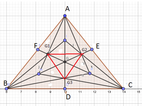 Centroid Problem