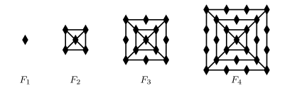 Diamond Pattern