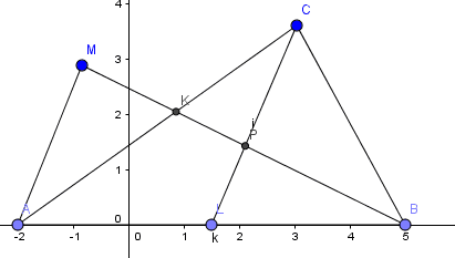 Triangles and sides