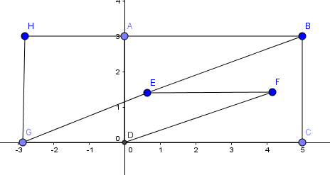 Rectangles and sides