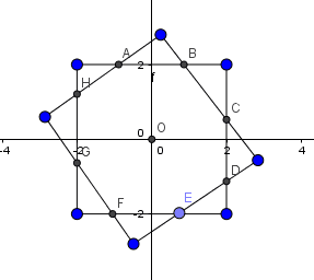 Squares and Triangles