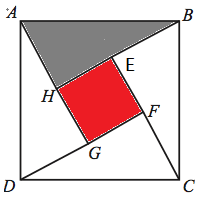 Explanatory Shading of the figure