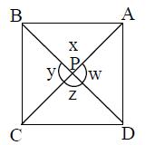 problem figure