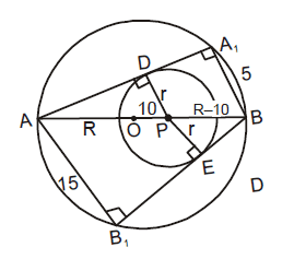 Circle Problem