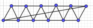 Distance travelled graph